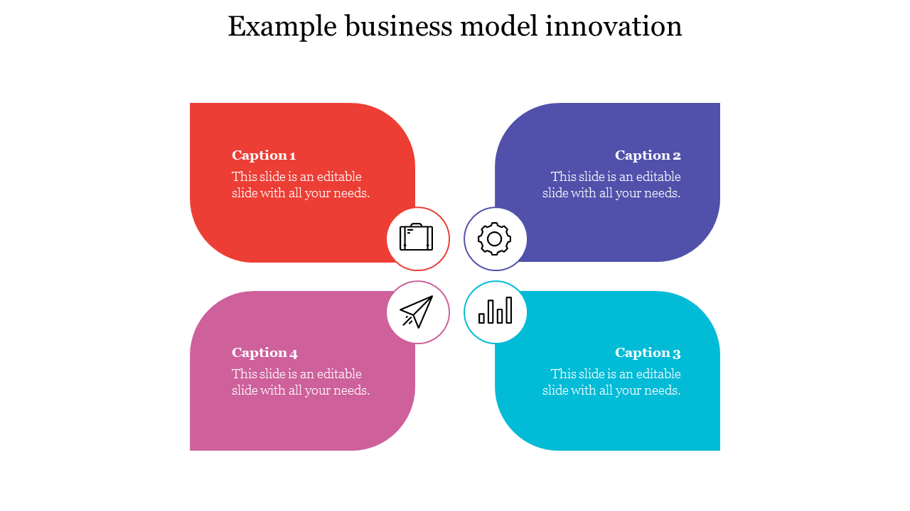 example business model innovation
